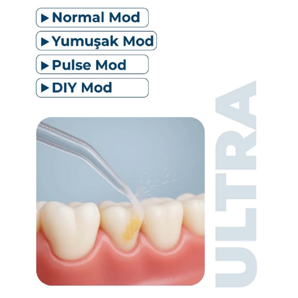 Pirantech AquaDnet Ultra Ağız Duşu IM50802002