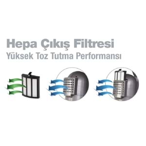 Fantom Pratik-XL Dik Süpürge Gri P1300