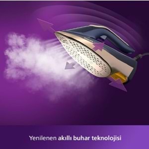 Philips Azur 8000 Serisi DST8050-20 3000 W Buharlı Ütü