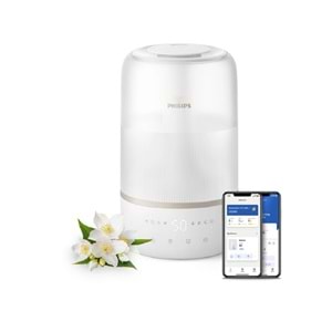 Philips Hava Nemlendirici HU1510-04