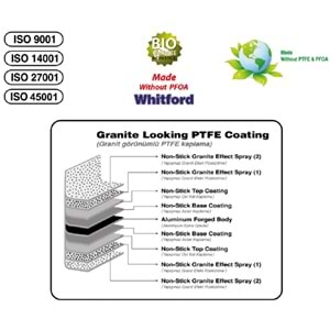 Oms Biogranit 8 LT 36 cm Derin Tencere 3312 Gri