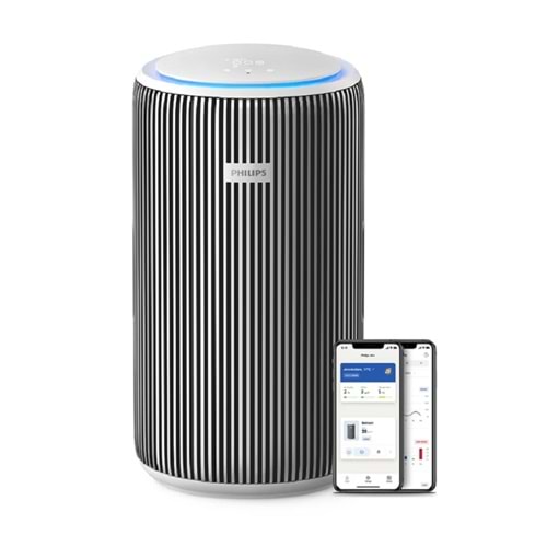 Philips PureProtect AC3220-10 Hava Temizleyici