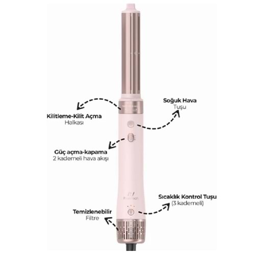 Pirantech Airwap 6 Başlıklı Saç Şekillendirme ve Kurutma KS-611