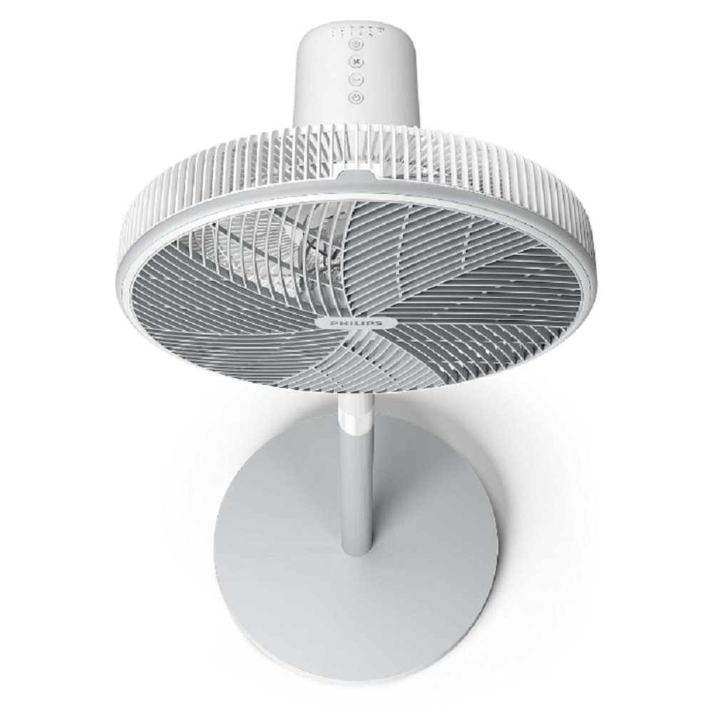 Philips Vantilatör 8 Pervaneli Beyaz CX2550-00